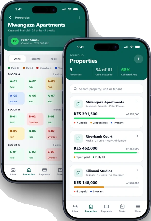 Every unit per building, marked paid, part paid or overdue.